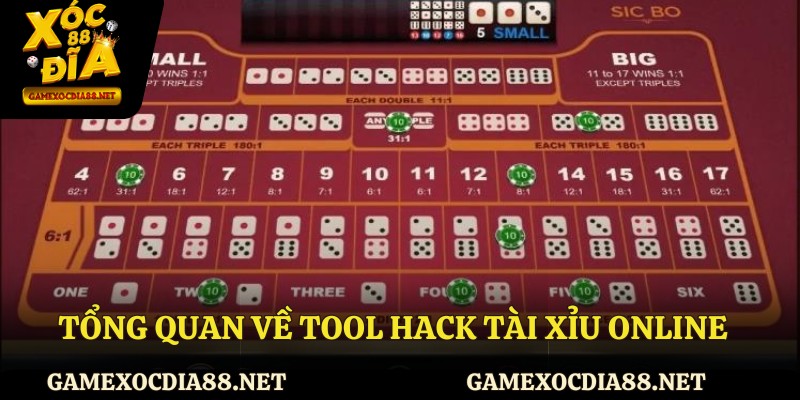 Tổng quan về tool hack tài xỉu online
